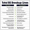Breakup lines translated