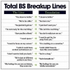 Breakup lines translated Breakup lines translated