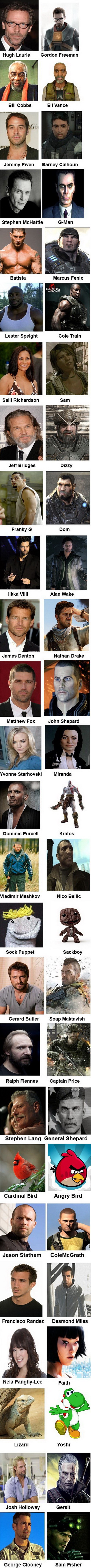 Actors for video game characters