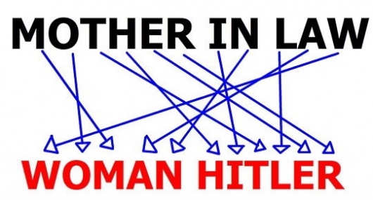 Mother in law - Hitler