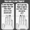 Are you macho or gay