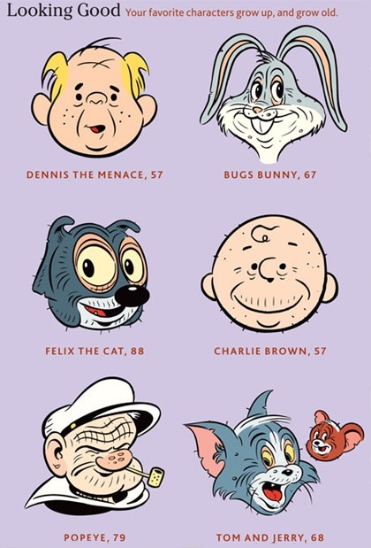 Old cartoon characters