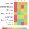 Religion vs sex chart Religion vs sex chart