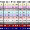 Shoe size - penis size conversion table