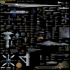 Starship comparison chart