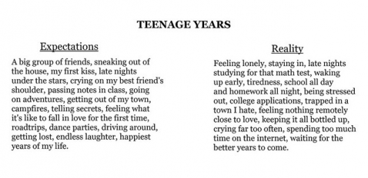 Teenage years