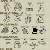 A hat guide