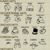 A hat guide A hat guide