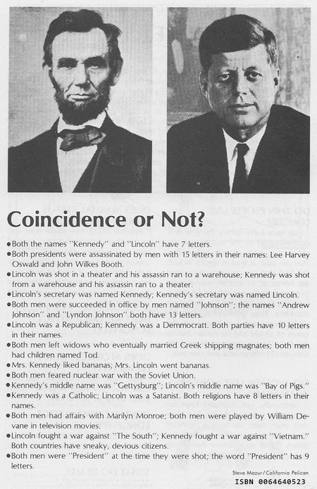 Abraham Lincoln - John F. Kennedy coincidences