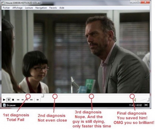 Every episode of House