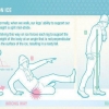 How to walk on ice How to walk on ice