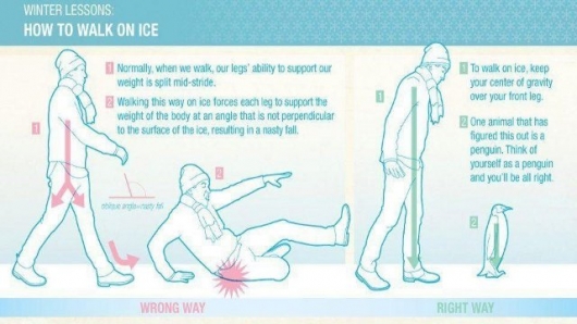 How to walk on ice