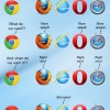 Web browsers, what are we? Web browsers, what are we?