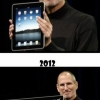 Apple evolution