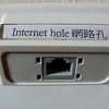 Internet hole Internet hole