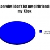 Why I dont let my girlfriend play my Xbox Why I dont let my girlfriend play my Xbox