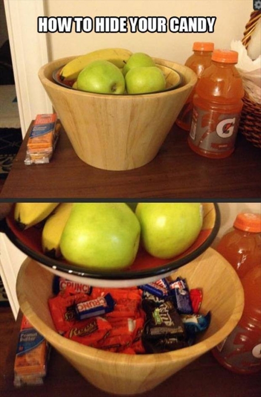 How to hide your candy
