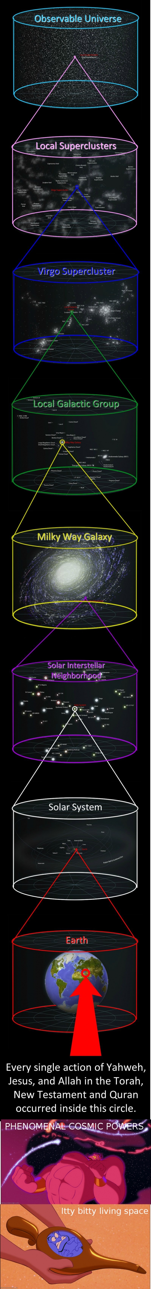 Itty bitty living space