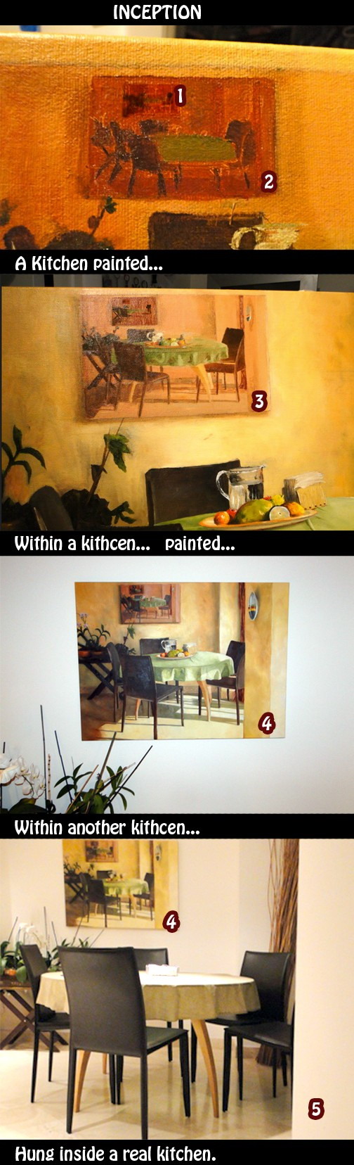 Inception kitchen painting