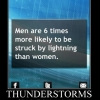 Thunderstorm statistics Thunderstorm statistics