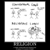 Conventional logic vs. religious logic
