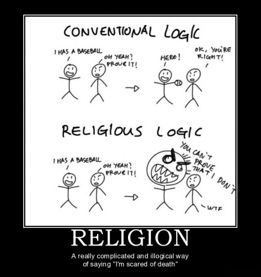 Conventional logic vs. religious logic