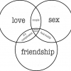 Love, Sex and Friendship chart