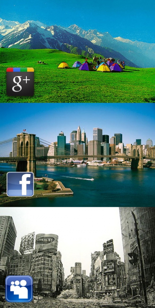 Google+ vs. Facebook, vs. MySpace