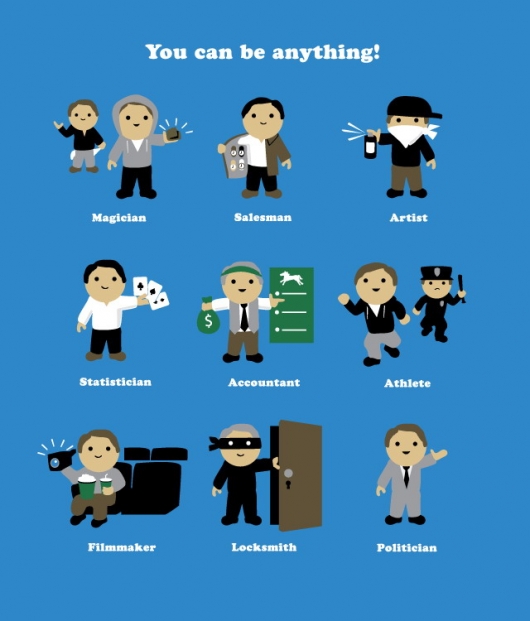 You can be anything