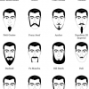 Facial hair types Facial hair types