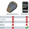 Stone vs. iPhone 3G Stone vs. iPhone 3G