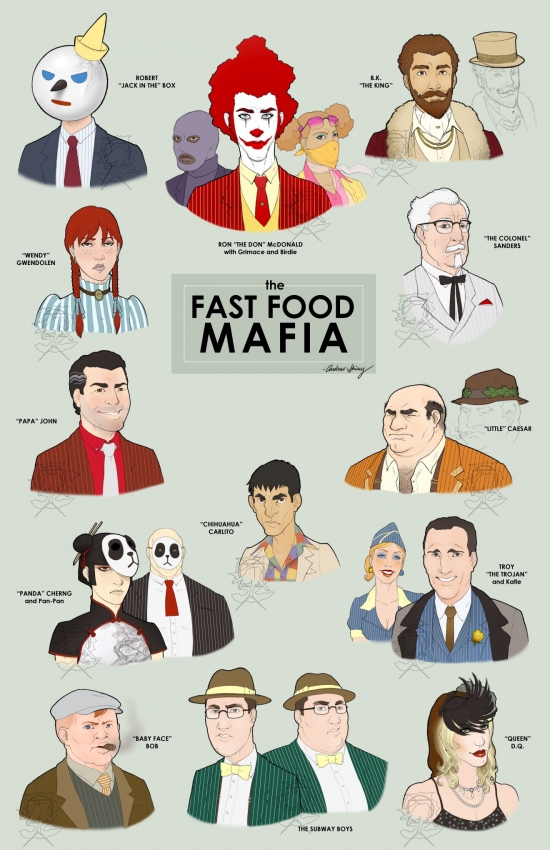 The fast food mafia