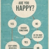 The way to happiness