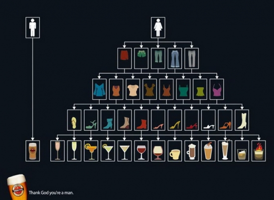 Women vs. men drinking