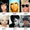 The evolution of Lady Gaga