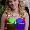 Scarlett Johansson chart Scarlett Johansson chart
