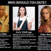 Who should you date