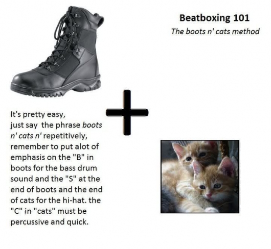 How to beatbox
