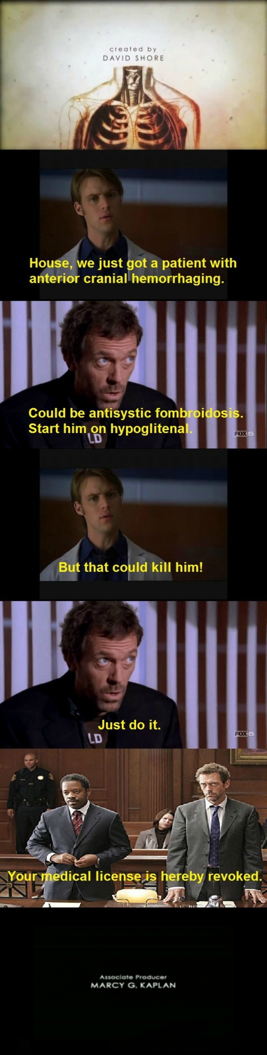 House in reality